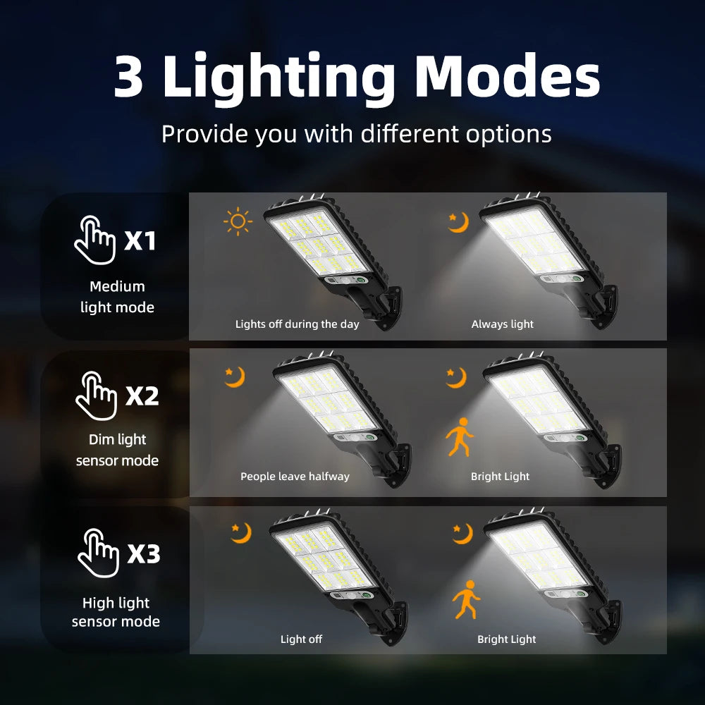 Outdoor Solar Garden Light With Motion Sensor Waterproof