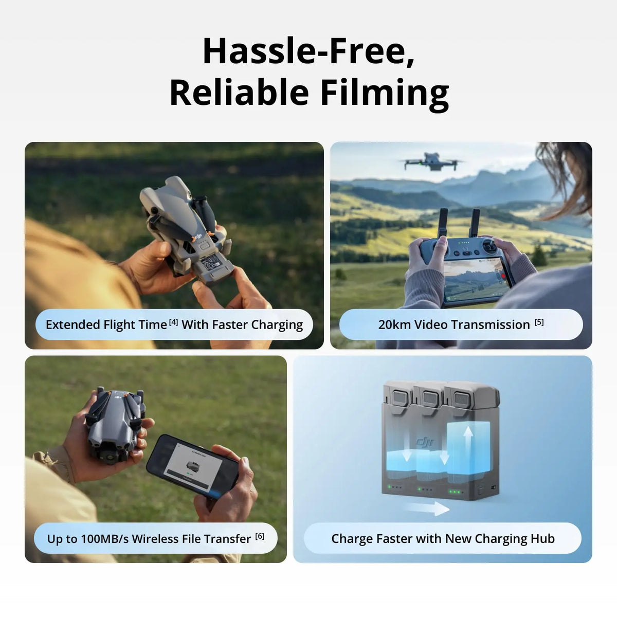 DJI Camera Drone With 4K Video And Obstacle Sensing