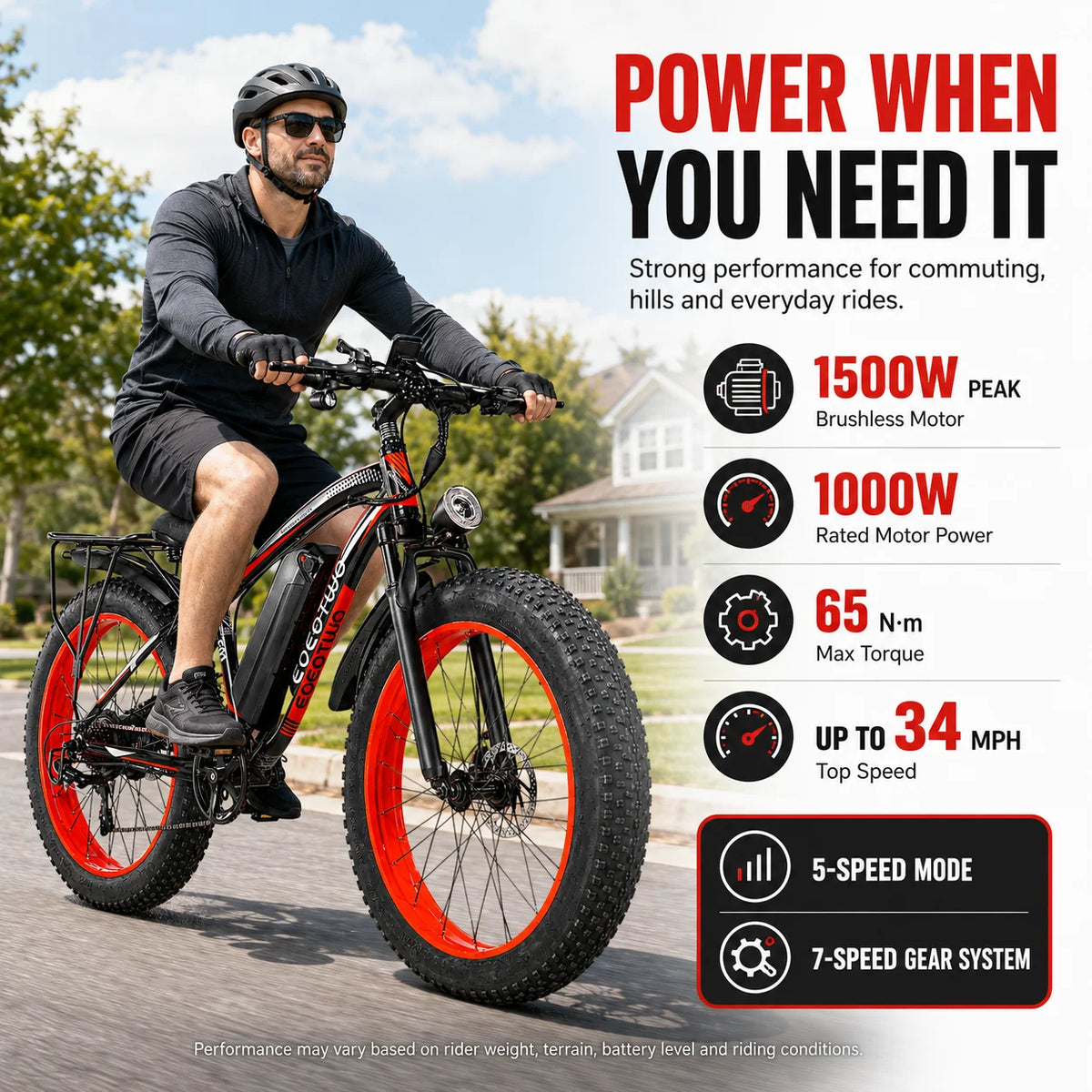 EOEOTWO Electric Fat Tire Bike For Adults Smooth Riding Experience