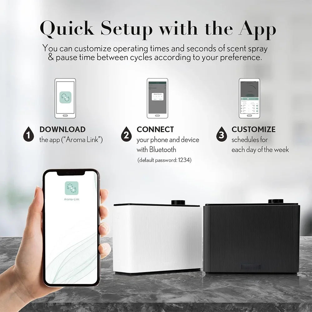 NAMSTE Smart Scent Diffuser For Home Hotel And HVAC Systems