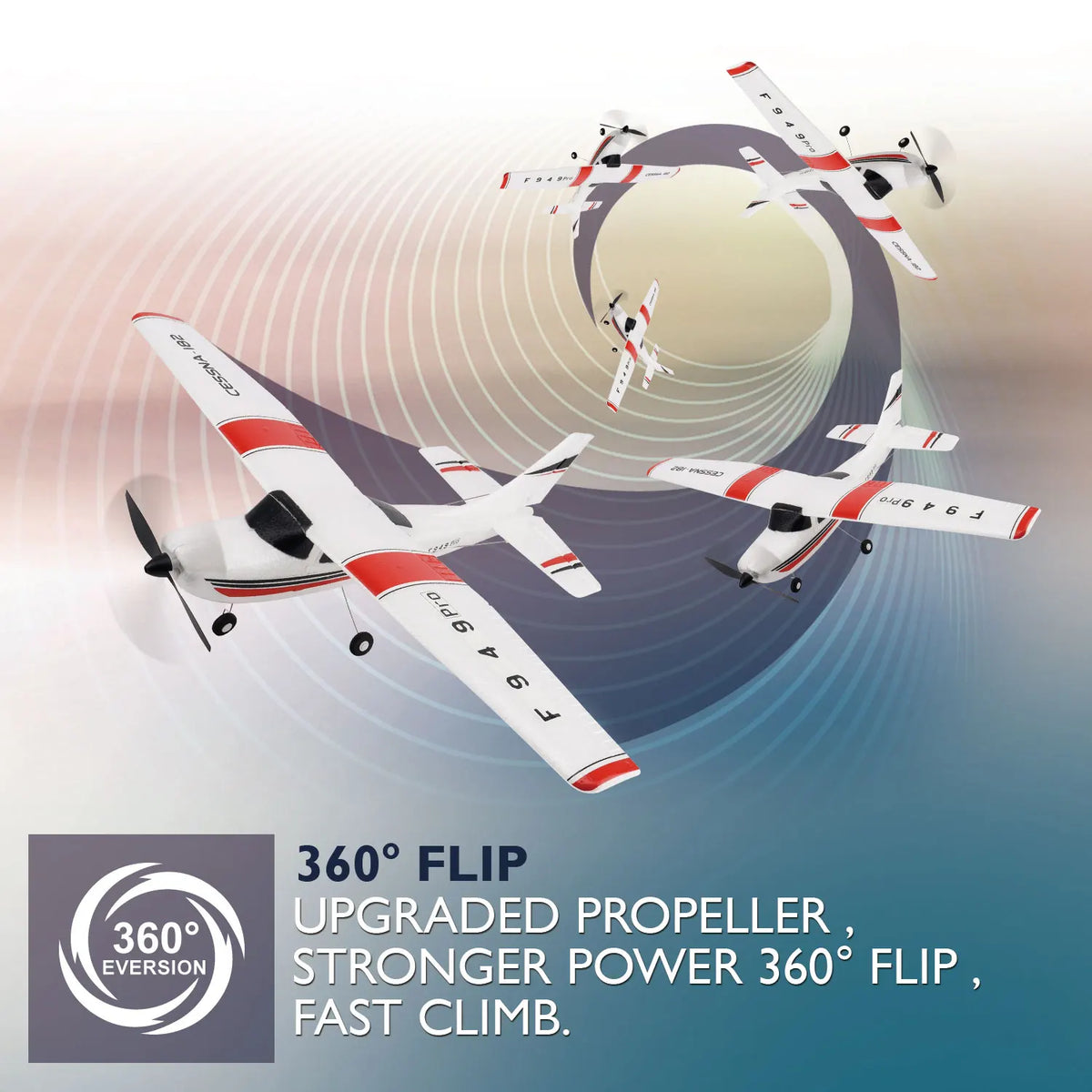 WLtoys F949 RC Airplane 3 Channel Fixed Wing Aircraft Gyroscope